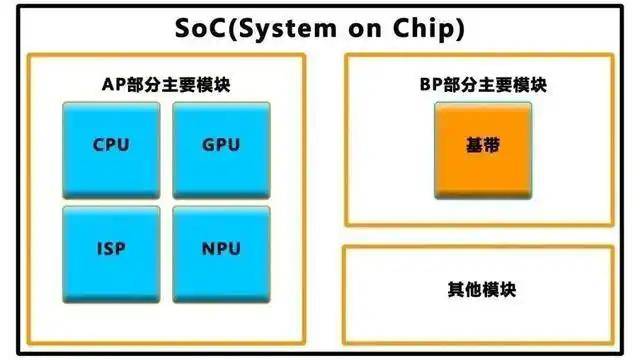 短线交易小白必看，这些技巧与方法或将变更你的理财命运