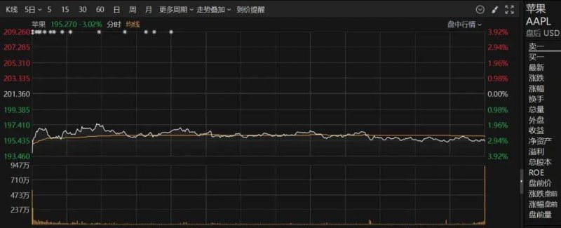 天地在线002995002995新股申购指南7月22日